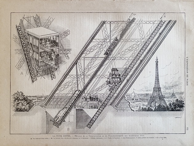 エッフェル塔建設当時のエレベーター